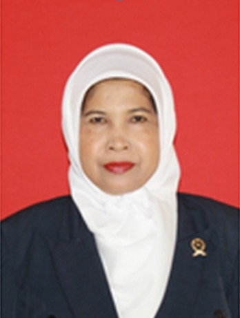 Dra. Hj. Hasnia H.D.,MH.