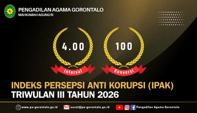 Indeks Persepsi Anti Korupsi (IPAK) Triwulan III Tahun 2026