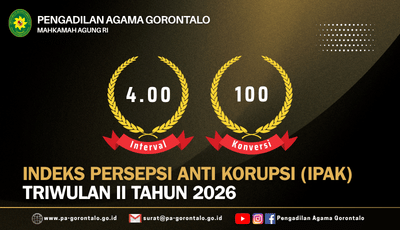 Indeks Persepsi Anti Korupsi (IPAK) Triwulan II Tahun 2026